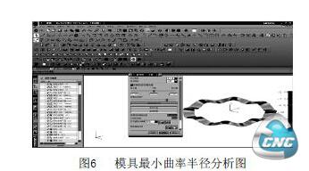 模具最小曲率半径分析图