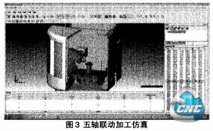 五轴仿真