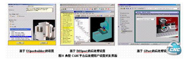 典型CAM平台的后处理用户界面