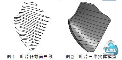 桨叶三维模型的构建