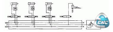 气动原理图