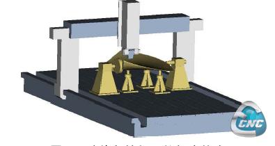 叶片多轴加工的机床仿真