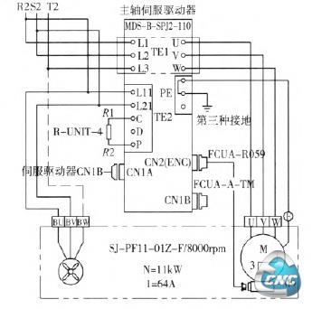 主轴驱动控制电路