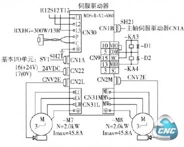 图5进给伺服驱动控制电路