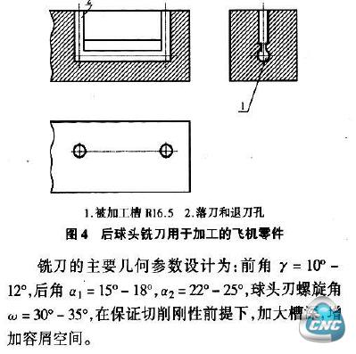 数控