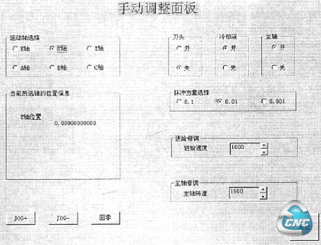 图2 手动调整界面