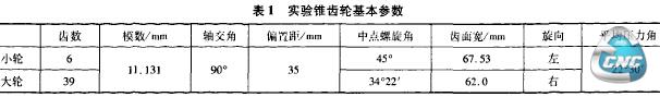 实验锥齿轮基本参数