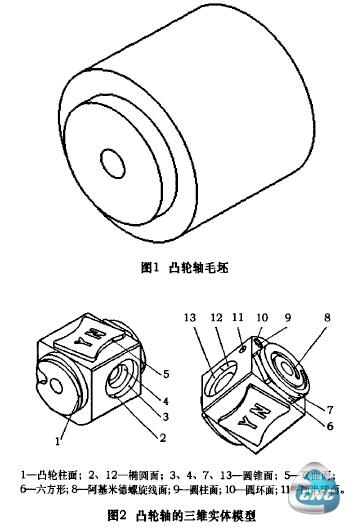 凸轮轴的三维实体模型