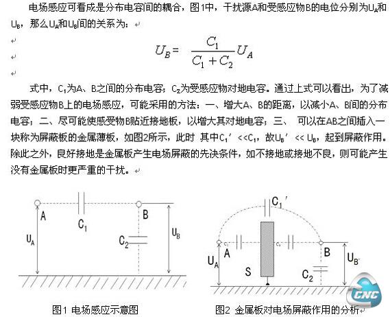 电场屏蔽的机理