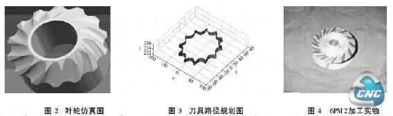 滚滑复合被动关节示意图