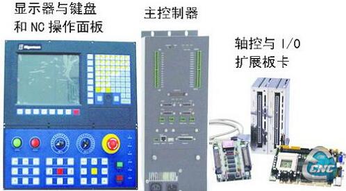 Hi-800系列数控系统