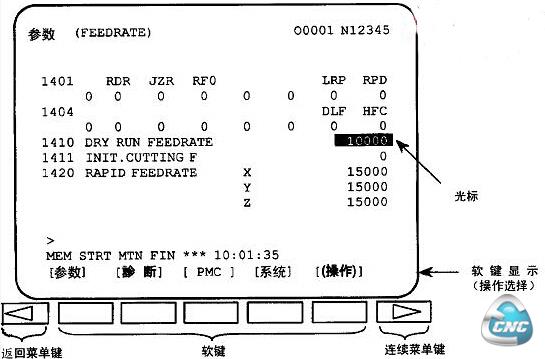 系统参数的显示方法