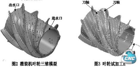 叶轮的编程