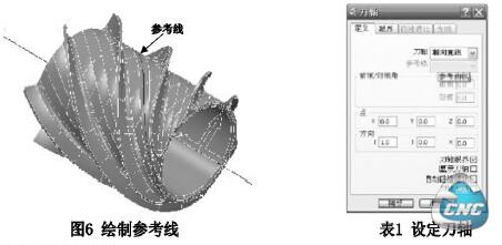 叶轮的加工工艺方案 