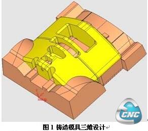 1 铸造模具三维设计