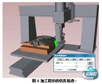  加工程序仿真检查