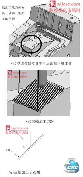 空调骨架模具零件的三维图