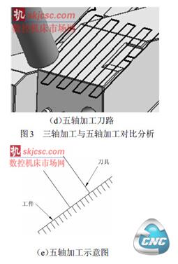 空调骨架模具零件的三维图