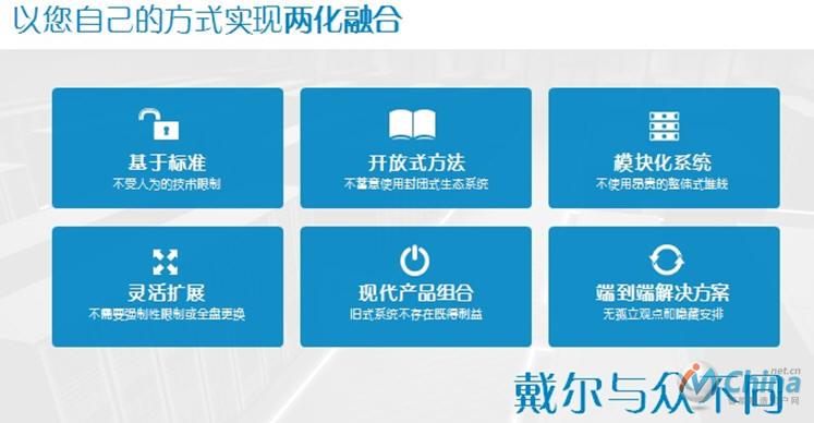 戴尔解决方案特点