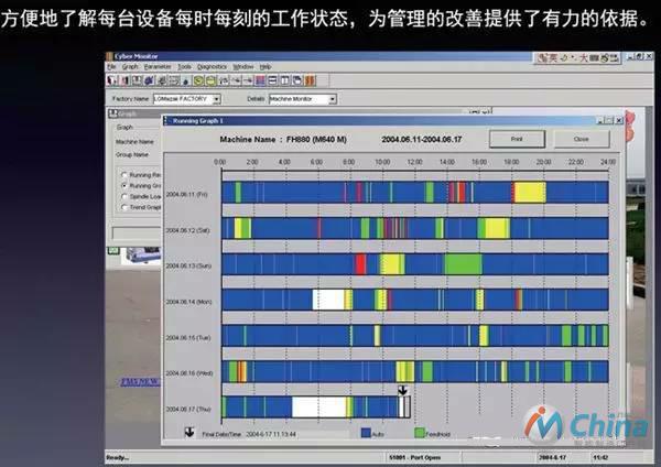 智能维护保养支持