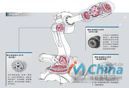 六轴工业机器人中精密减速器位置分布