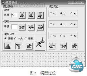 用宏指令进行二次开发