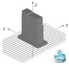 3D 打印原理图