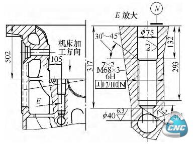 某型柴油机机身主轴承螺栓孔示意图