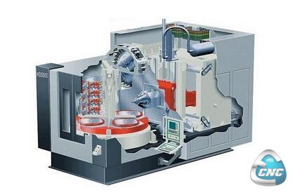 高速加工机床剖面图