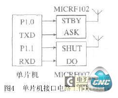 接口电路工作原理