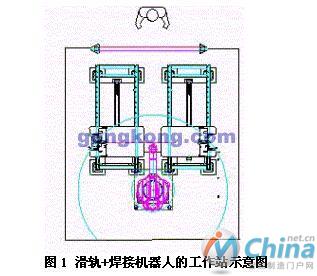 弧焊机器人系统在汽车底盘焊接中的应用