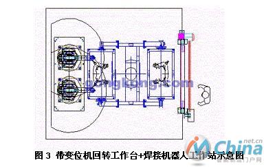 弧焊机器人系统在汽车底盘焊接中的应用