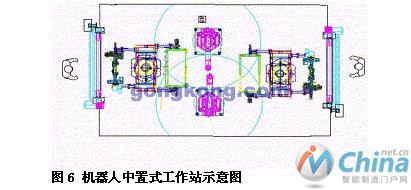  弧焊机器人系统在汽车底盘焊接中的应用