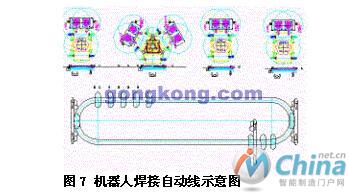  弧焊机器人系统在汽车底盘焊接中的应用