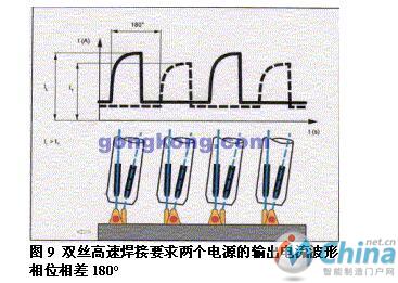  弧焊机器人系统在汽车底盘焊接中的应用