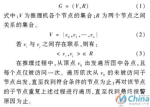 DCS报警信息分析算法设计图