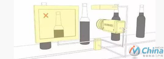  啤酒瓶填充液位检验示例