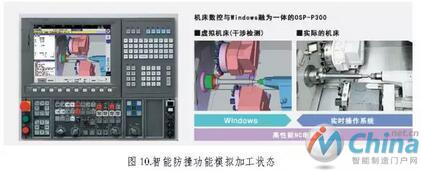 浅析智能机床发展