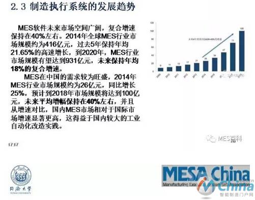 工业4.0与MES的发展