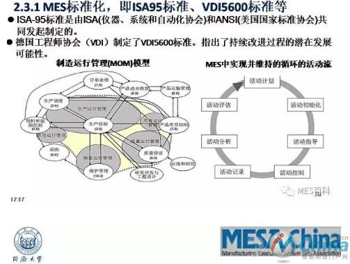 工业4.0与MES的发展