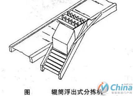 自动分拣机七大分类及功用