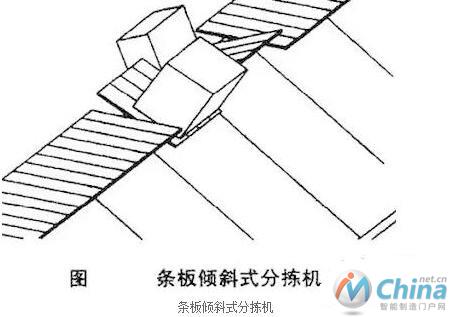 自动分拣机七大分类及功用