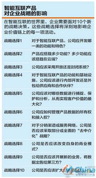 智能互联产品对企业战略的影响