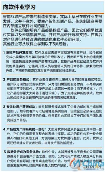 向软件行业学习