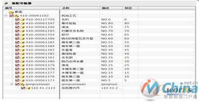 Teamcenter中的NX数据集