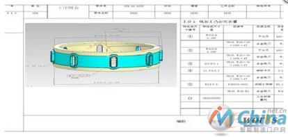 基于Web在线作业指导说明书