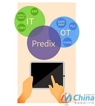 Predix连接IT与OT
