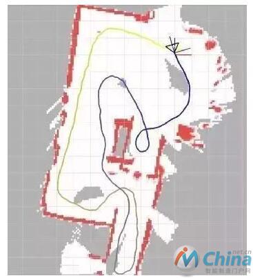 深度解析：移动机器人的几种视觉算法