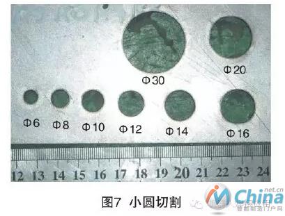 ABB机器人在激光切割领域的相关技术应用