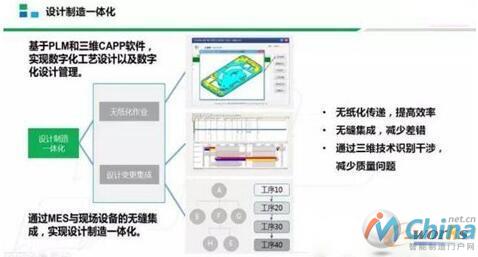 车间无纸化